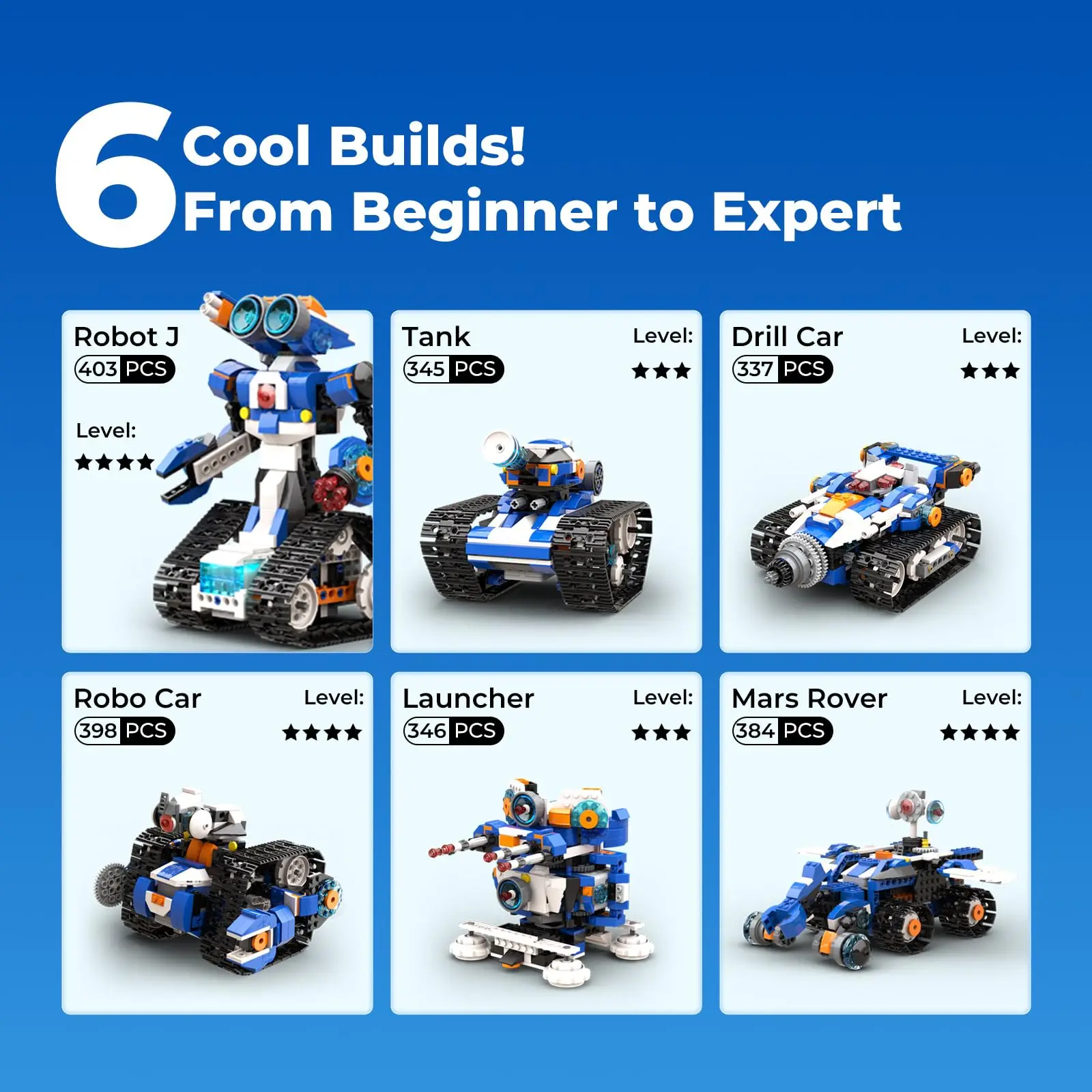 Apitor Robot J – 6-in-1 Coding Robot Kit, App & Remote, Ages 6–12 – image 5