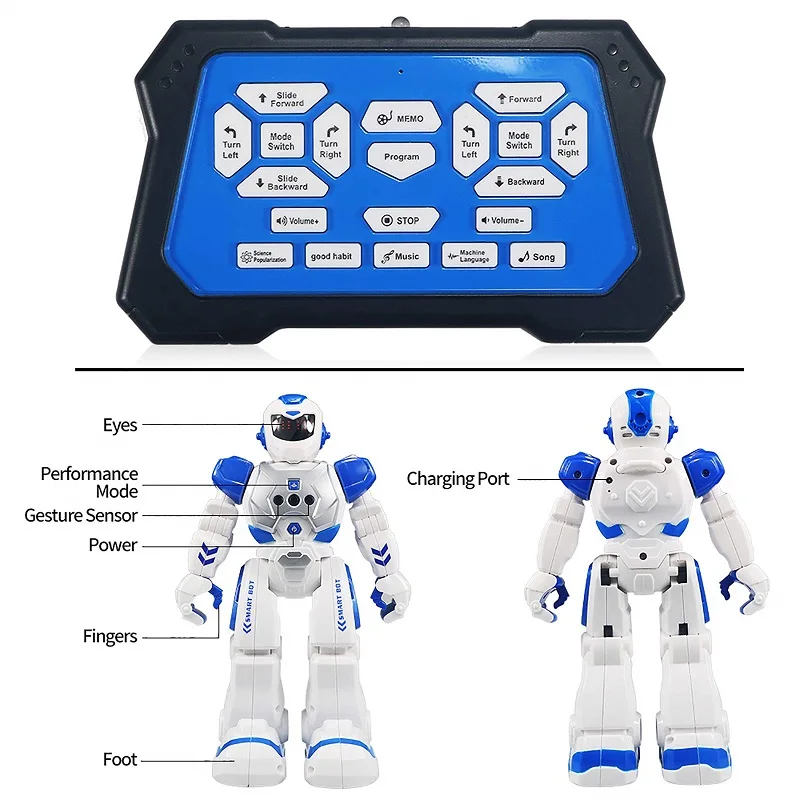 Programmable Walking Robot – Motion Sensor, Sings & Dances – image 6